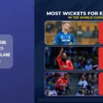 Stuart Broad and Adil Rashid Lead Wicket-Taking Chart For England With 30 Wickets