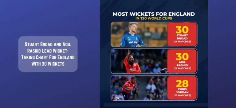 Stuart Broad and Adil Rashid Lead Wicket-Taking Chart For England With 30 Wickets