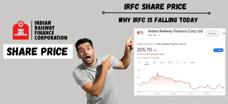 irfc share price