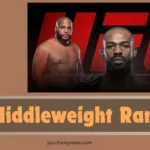 UFC Middleweight Rankings